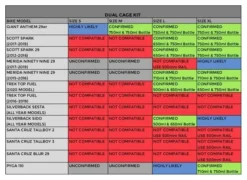 Kit De Jaula Doble Lyne Holy Rail Negro 5 Kit De Jaula Doble Lyne Holy Rail Negro -Mundo Bicicletas 15306885eb92fc22d2885.22103096