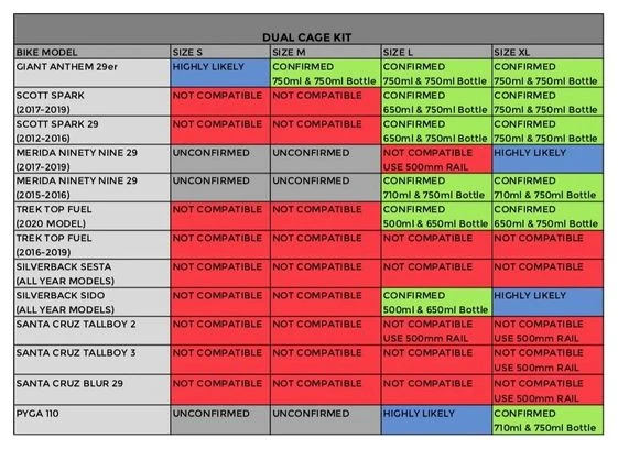 Kit De Jaula Doble Lyne Holy Rail Negro 3 Kit De Jaula Doble Lyne Holy Rail Negro - Imagen 3