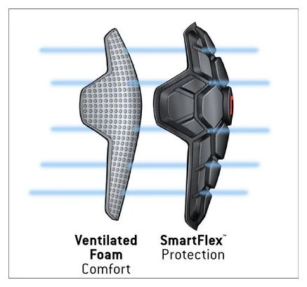G-Form Pro-X3 Courdière Negro 2 G-Form Pro-X3 Courdière Negro - Imagen 2