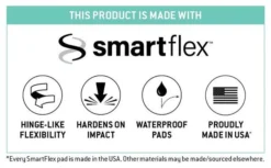 G-Form Pro-X3 Courdière Negro 5 G-Form Pro-X3 Courdière Negro -Mundo Bicicletas 19242346022647adaa520.03532607