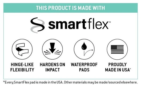 G-Form Pro-X3 Courdière Negro 3 G-Form Pro-X3 Courdière Negro - Imagen 3