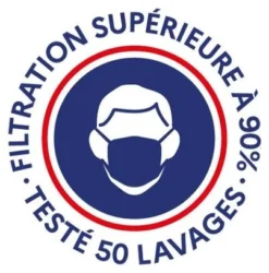 Máscara Deportiva Thuasne Activ Security Sport V2 Azul Naranja -Mundo Bicicletas 20274356093ab64666b69.15372936