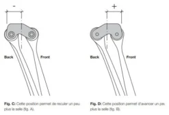 Tija De Sillín De Carbono Ergon CF3 Allroad Pro Negro -Mundo Bicicletas 2175030619dfcf4341c90.16792359