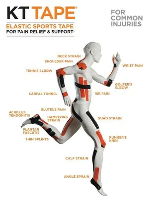 KT TAPE Cinta Precortada En Rollo PRO Red 20 Cintas 2 KT TAPE Cinta Precortada En Rollo PRO Red 20 Cintas - Imagen 2