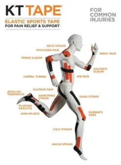 KT TAPE Rollo Cinta Precortada PRO Extreme Black 20 Cintas -Mundo Bicicletas 5649efa346e48 2