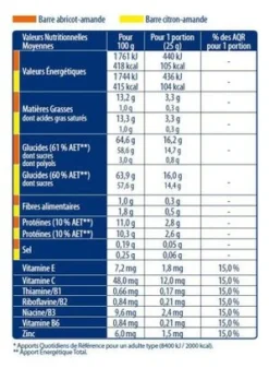 Apurna Albaricoque Almendra Barra De Garrapatas 5x25g -Mundo Bicicletas 5cadec6a8acab